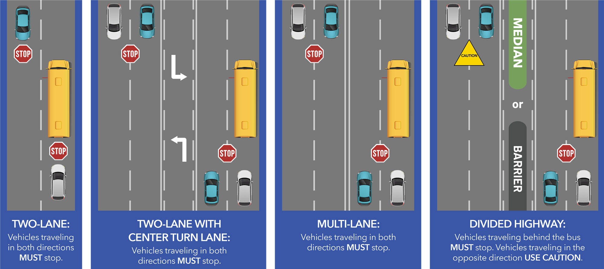 When Should I Stop for a School Bus in Rhode Island 